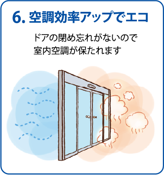 6.空調効率アップでエコ